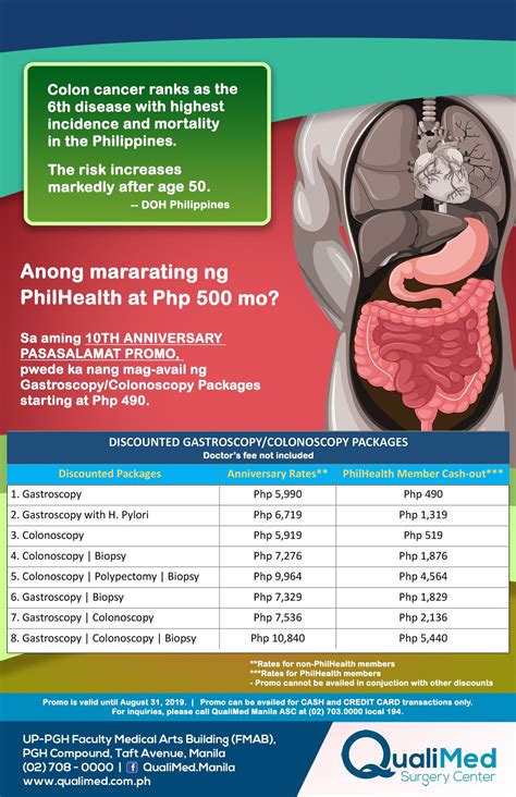pgh colonoscopy price